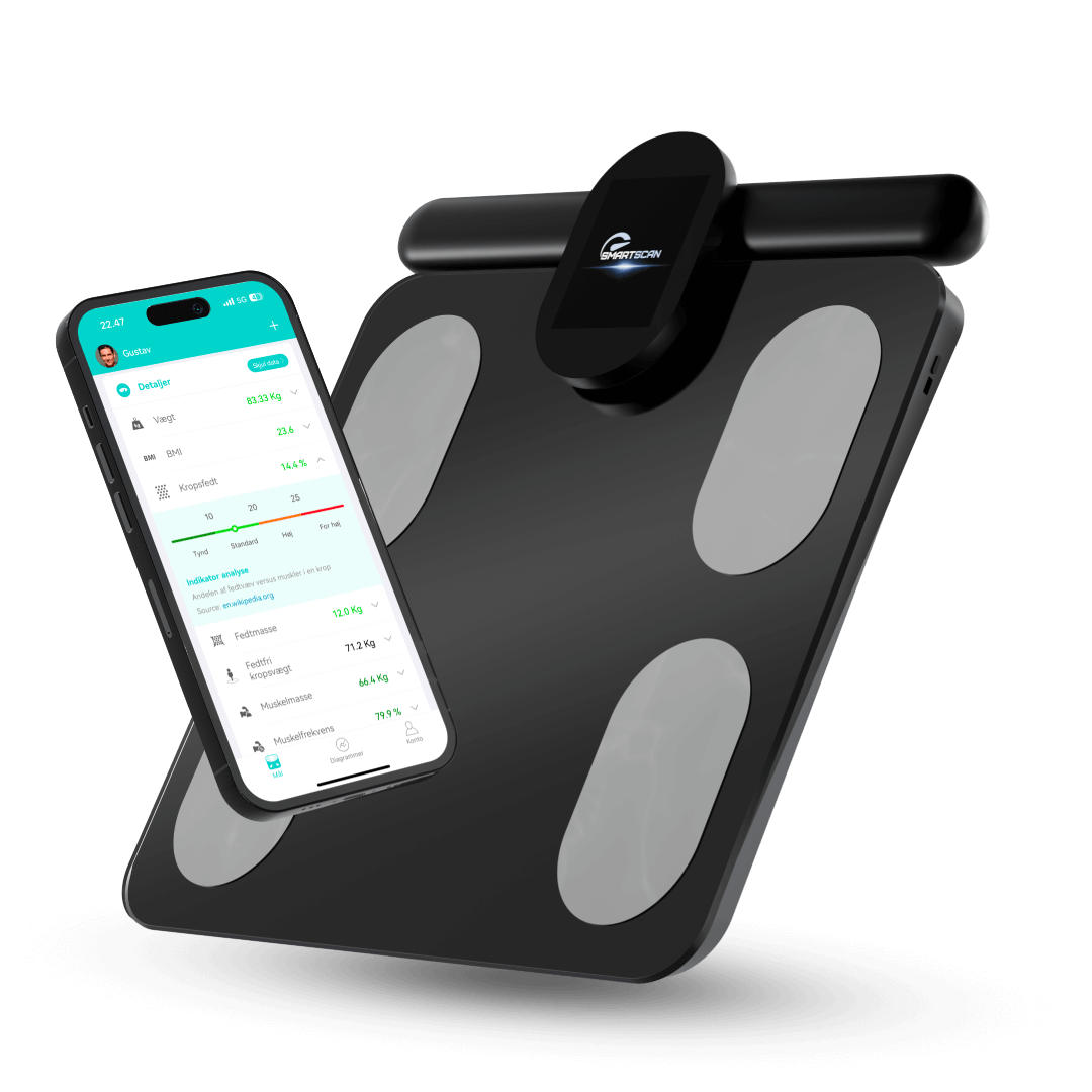 Smartscan